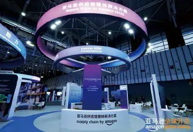亚马逊 全球开店现场